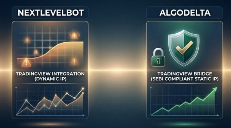 NextLevelBot vs AlgoDelta: Which TradingView Bridge Works for Demat Accounts in India