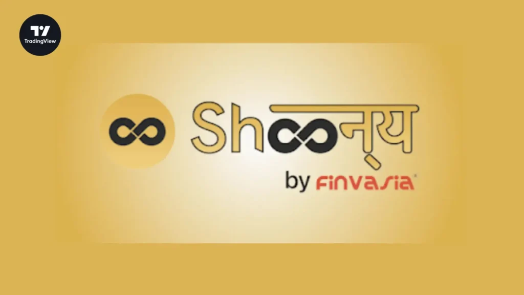 Place order from trading view strategies to  Shoonya(Finvasia)