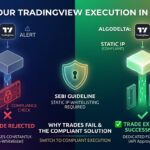 TradingView Bridge for Demat Accounts: Why NextLevelBot Users Are Facing Execution Issues